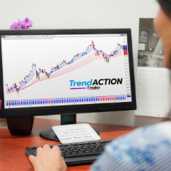 Trend Action Trader